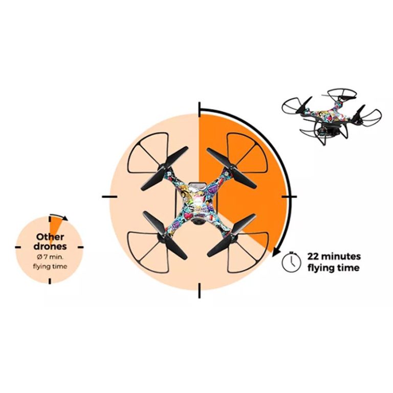 DENVER DCH350 22min Flight Time HD Camera Drone